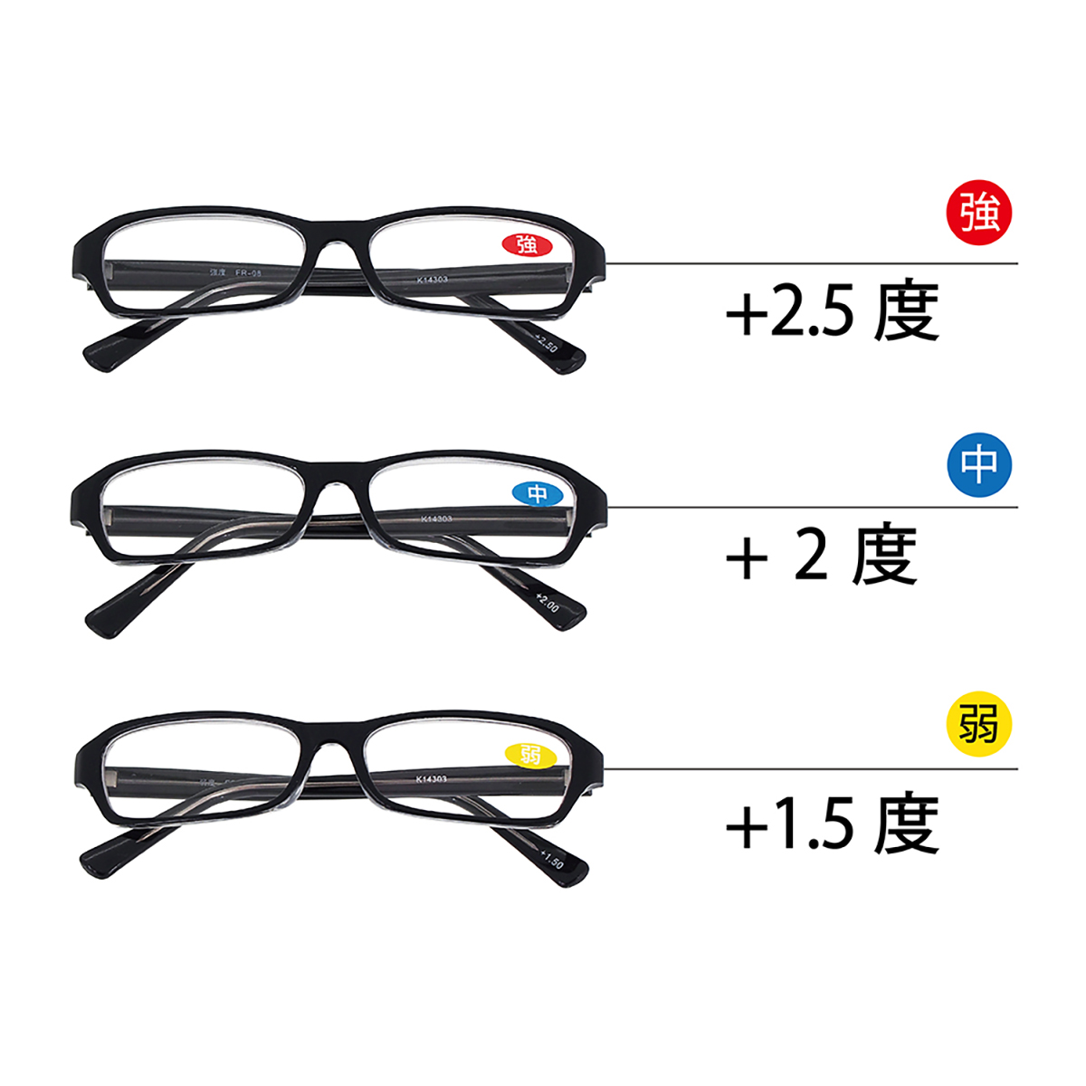 眼鏡度数は3種類 